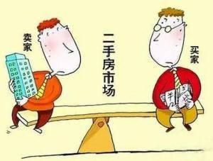 二手房买卖