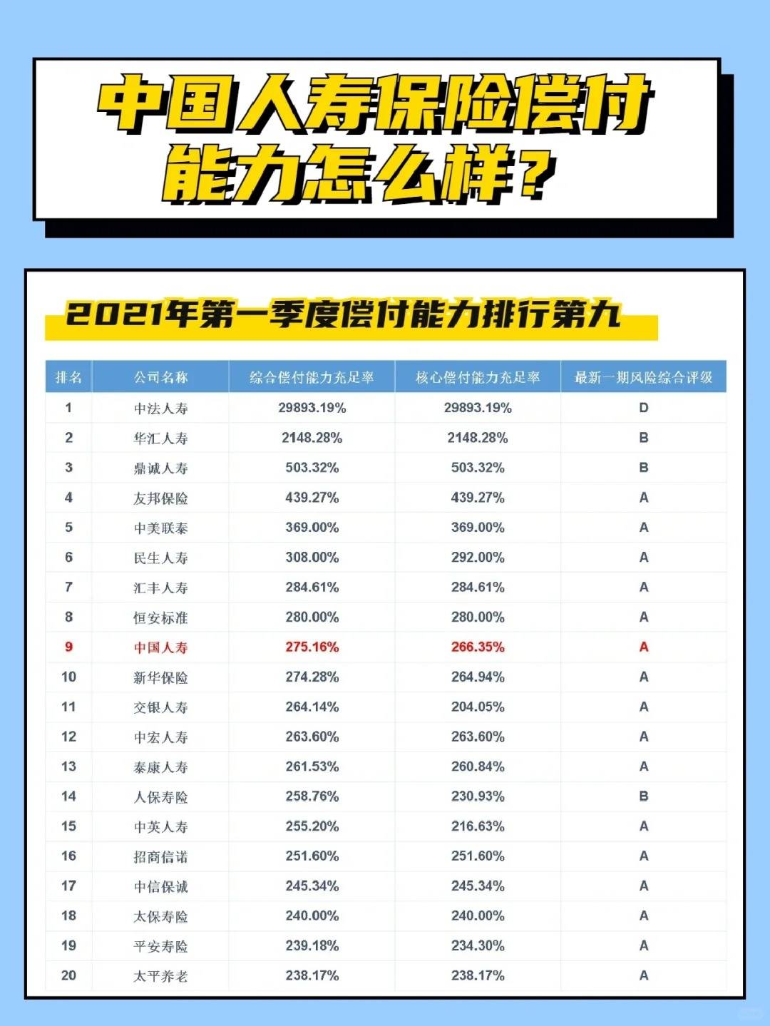 中国人寿保险怎么样？靠谱吗？_3_中国人寿售后客服_来自小红书网页版.jpg